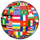 WordPress Multilingual